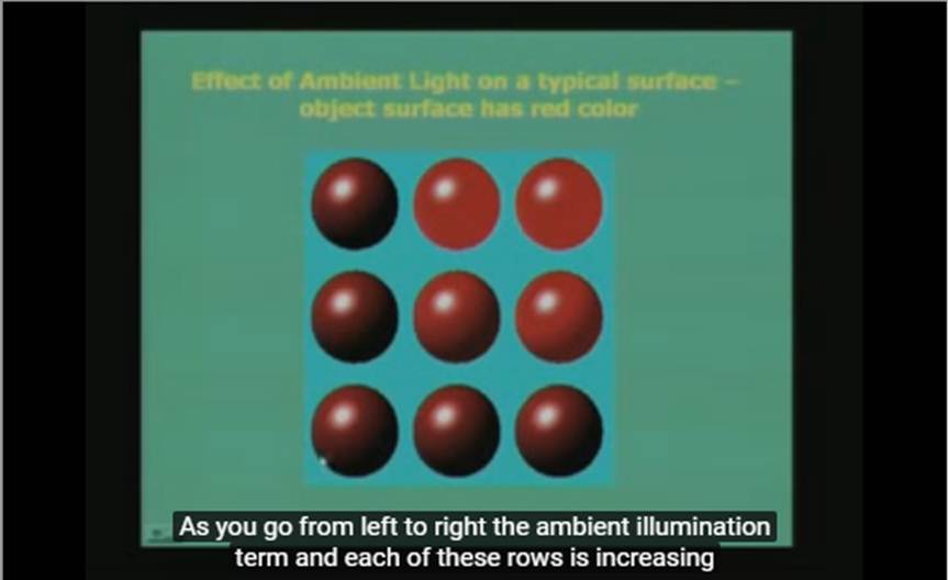 http://study.aisectonline.com/images/Lecture - 34 Illumination and Shading Contd...jpg